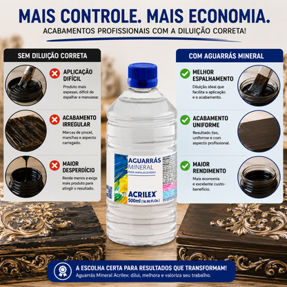 Aguarrás Mineral Acrilex 500ml Diluente para Betume e Verniz