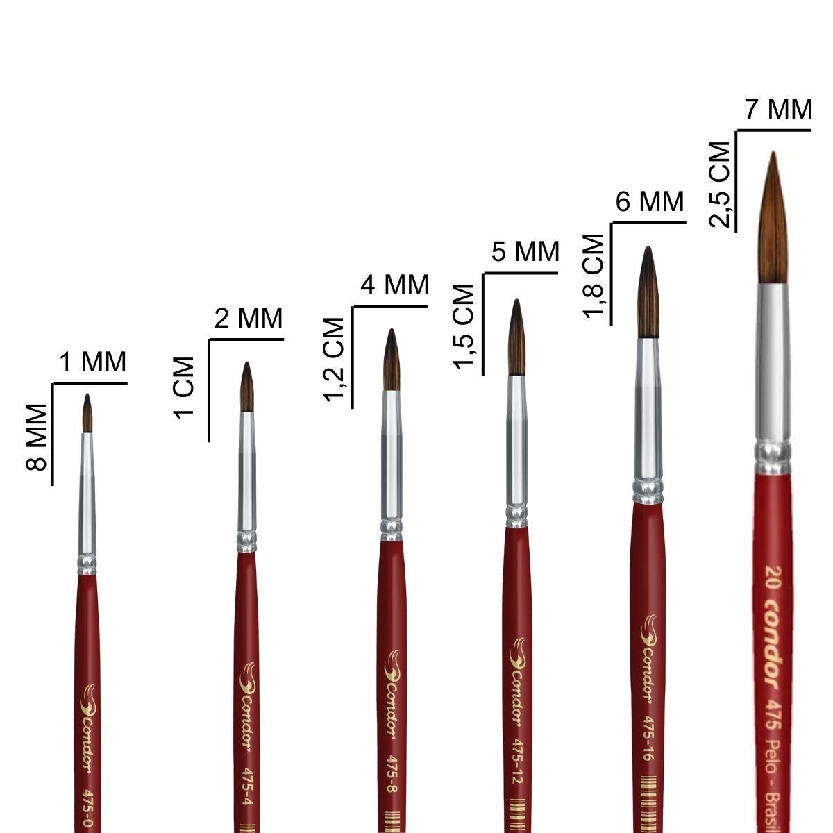Pincel Redondo 475 Condor Cerda Pelo de Orelha de Boi Cabo Curto Vermelho - Palácio da Arte